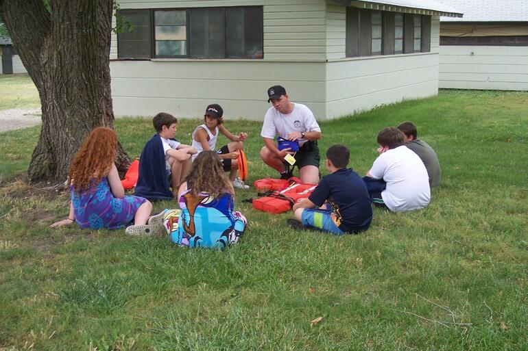 PFD Demonstration