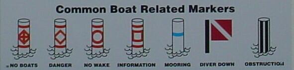buoys