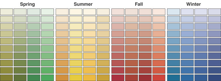 COLOR CHART