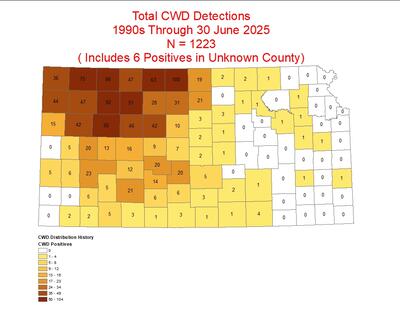 CWD Distribution History
