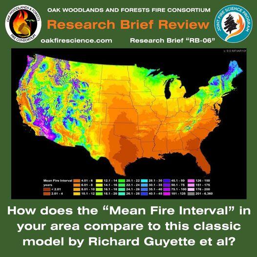 fire frequency