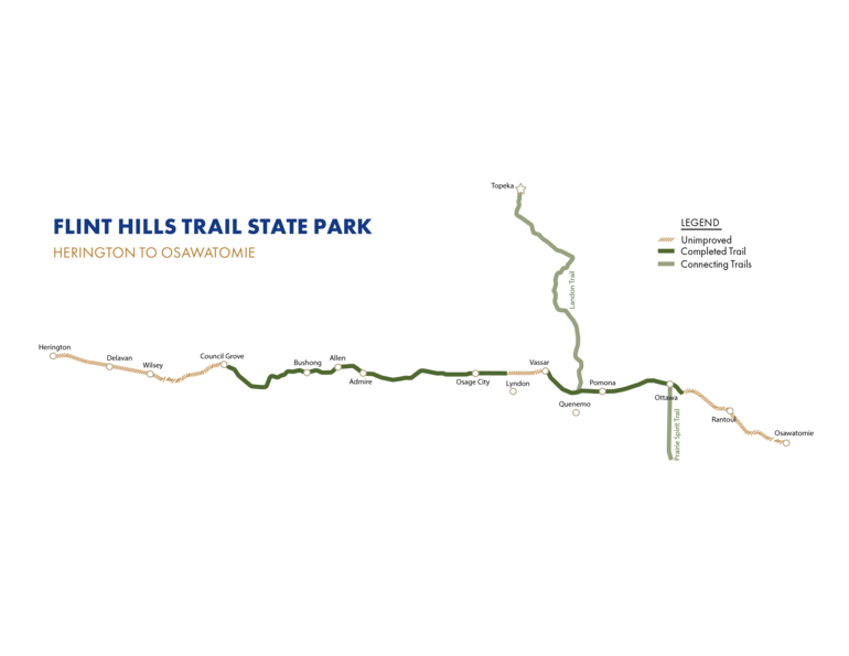 FHT_Sections_as of 2025.05.17 (no phases)